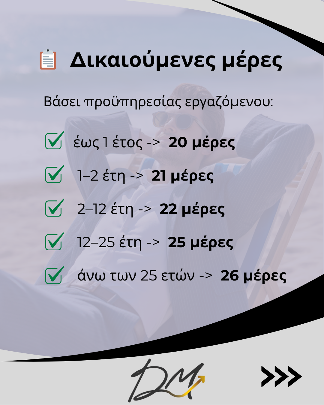 Κανονική άδεια εργαζομένων